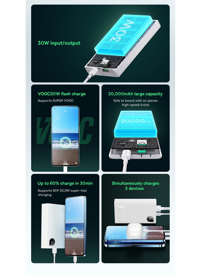 بيسوس بنك الطاقة، شاحن iPhone المحمول بقدرة 30 وات، USB C شحن سريع عالي السرعة 1 * USB-C PD ومخرجان USB متوافقان مع سلسلة iPhone 15/14/13/12، وSamsung S23، وiPad Pro، وAirPods إلخ - Image 3