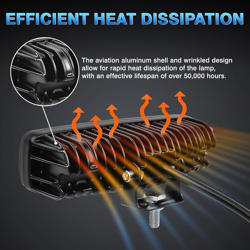 YOMTOVM 6 Inch LED Light Bar Pods - Image 3