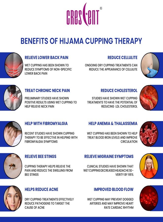 Crescent Hijama Set| Cupping Therapy Kit| Hijama Cupping Set with Pump and 18 Cups (3 Pair, Size 1-6), 1 Black Pump - Image 5