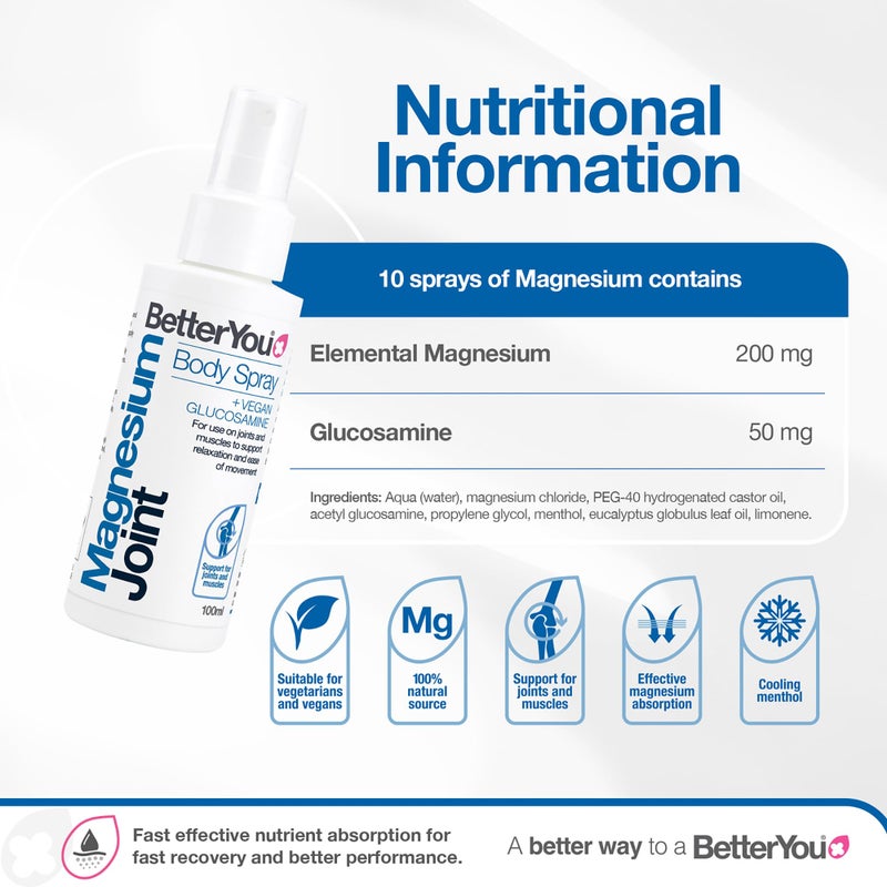 BetterYou Magnesium Joint Body Spray - Muscle Relief Spray - Topical Magnesium Chloride and Glucosamine - Cooling Menthol and Eucalyptus - 3.38 oz - Image 3