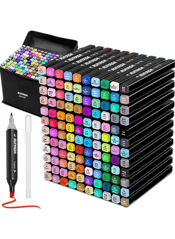 RUIYADA Marker Pen Sets, Color Double-Ended, Upgraded with Large Capacity and More Durable Use for Design, Drawing, Colouring, Students Artists Marker Pens Set (120 Colors) - Image 1