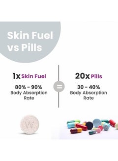 WELLBEING NUTRITION Skin Fuel Collagen Builder Pack Of 1  - Image 4