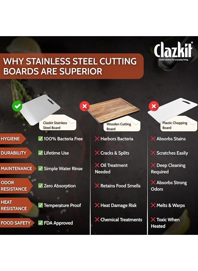 Clazkit Large Stainless Steel Chopping Cutting Board Vegetable,Fruit,Bread & Meat Durable Safe & Heavy Duty (360 x 250 x 1mm) - Image 3