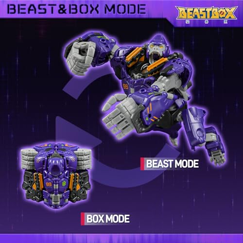 BEASTBOX BB70 NEO GIO Deformation Toys Action Figure Converting Toys in Mecha and Cube Perfect Birthday Party Gift for Teens and Adults - Image 5