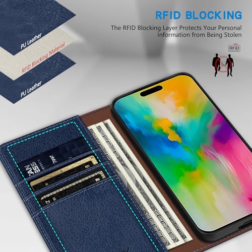 ZZXX for iPhone 16 Pro Max Wallet Case with [RFID Blocking] Card Slot Stand Strong Magnetic Leather Flip Fold Protective Phone Case for iPhone 16 Pro Max Case Wallet(Blue-6.9 inch) - Image 2