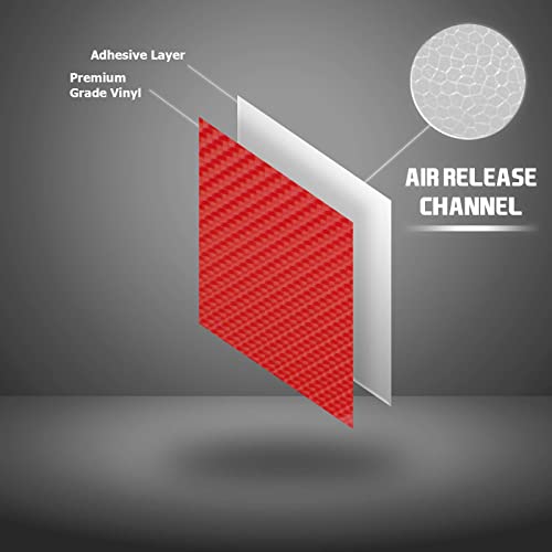 EZAUTO WRAP 12"x60" (1FTx5FT) 3D Carbon Fiber Textured Matte Flat Vinyl Wrap Auto Car Sticker Decal Film Sheet Bubble Free Air Release Technology with Tool Kit - Image 5