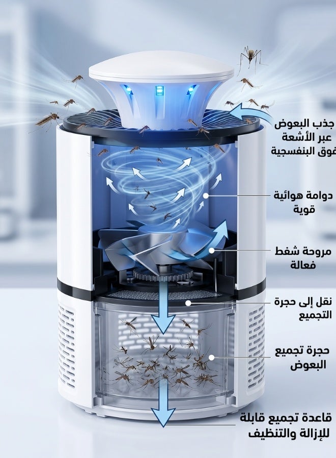 مصباح صيد البعوض الذكي | نوم هادئ وحماية آمنة بدون انبعاثات ضارة - Image 4
