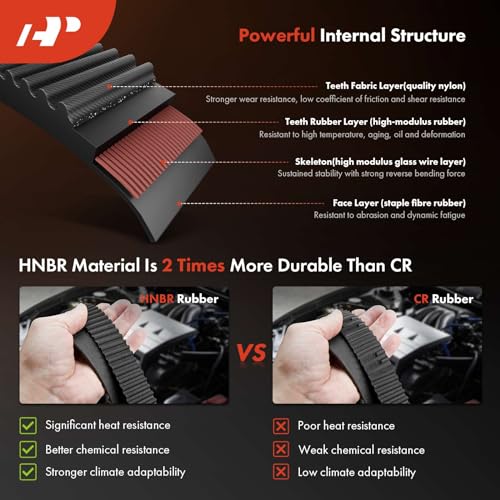 A-Premium Engine Timing Belt Kit & Water Pump Compatible with Honda Civic 1996-2000, Civic del Sol 1996-1997, 1.6L - Image 3