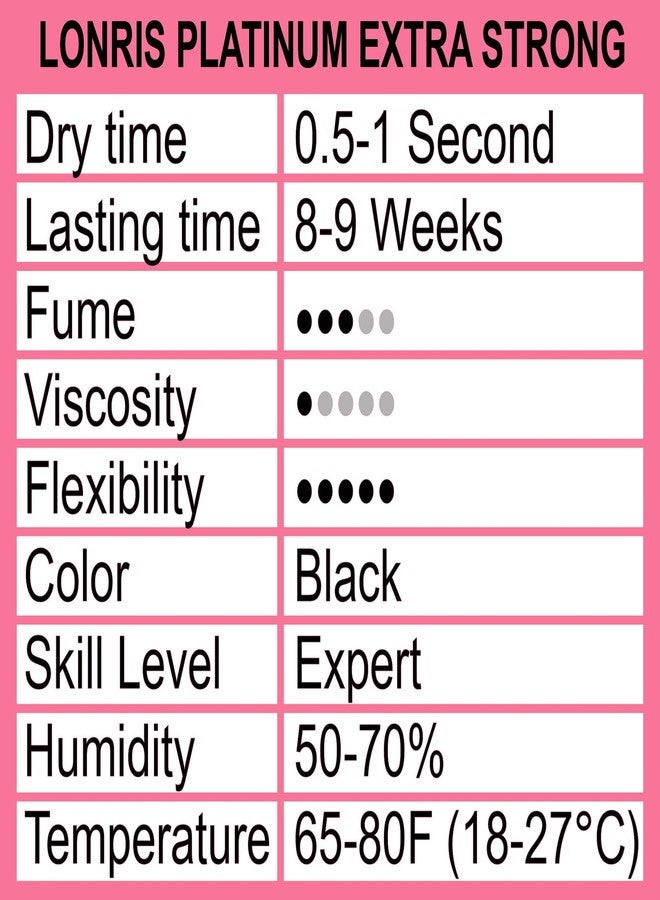 LONRIS 8-9 Weeks Retention/Volume Eyelash Extension Glue/Platinum Extra Strong LONRIS Lash / 0.5-1 Sec Drying time/Maximum Bonding/Semi-Permanent Extensions Supplies/Professional Use Black Adhesive (10 ML) - Image 2
