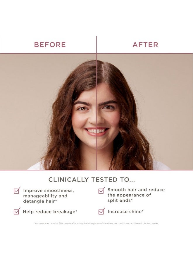 Hairitage - Hairitage Mend To Be Damage Repair Leave In Treatment with Biotin, Castor Oil, + Shea Butter - Refresh Dry Damaged Hair - Smooth Split Ends - Image 1