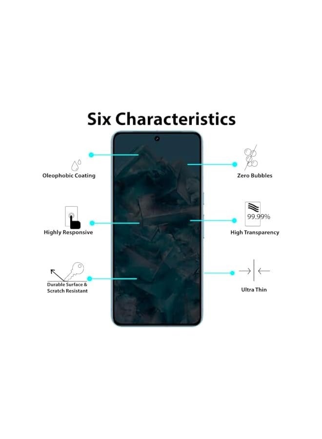 بروماس واقي شاشة للخصوصية متوافق مع واقي شاشة Google Pixel 8 Pro من الزجاج المقسى [مضاد للوهج] [تغطية كاملة عالية الدقة] [سهل التركيب] [مقاوم للخدش] [صلابة 9H] - Image 2