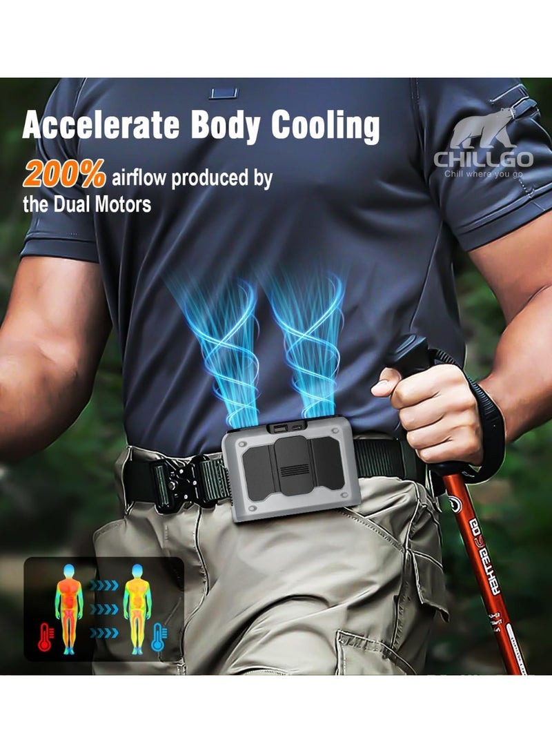 20000mAh Portable Fan,Ture High Speed Dual Motors with 200% Powerful Airflow, Up to 135Hours and Rechargeable Personal Neck Waist HandsFree Wearable Fans for Travel,Camping,Outdoor,Jobsite,Sports,Golf - Image 2