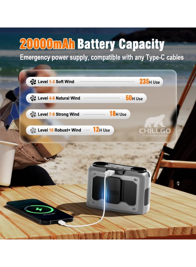 20000mAh Portable Fan,Ture High Speed Dual Motors with 200% Powerful Airflow, Up to 135Hours and Rechargeable Personal Neck Waist HandsFree Wearable Fans for Travel,Camping,Outdoor,Jobsite,Sports,Golf - Image 3