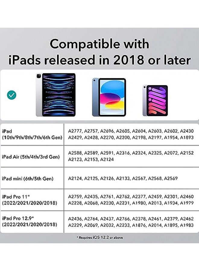 ESR for Apple Pen, iPad Pencil, Stylus Pen for iPad 10/9/8/7/6, iPad Pro 11/12.9, iPad Air 5/4/3, iPad Mini 6/5, Tilt Sensitivity and Palm Rejection, Magnetic Attachment Touch Screen Stylus White - Image 2