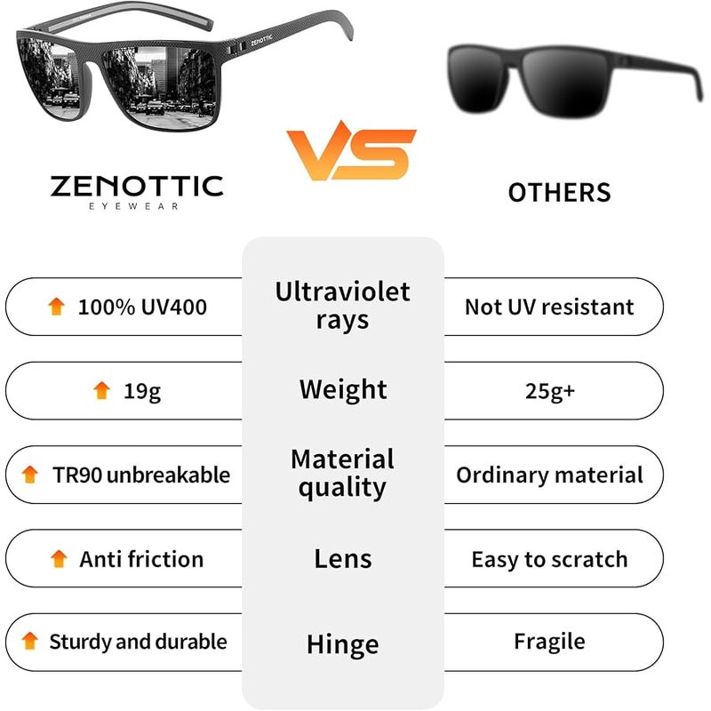 ZENOTTIC Polarized Sunglasses for Men Lightweight TR90 Frame UV400 Protection Square Sun Glasses - Image 3
