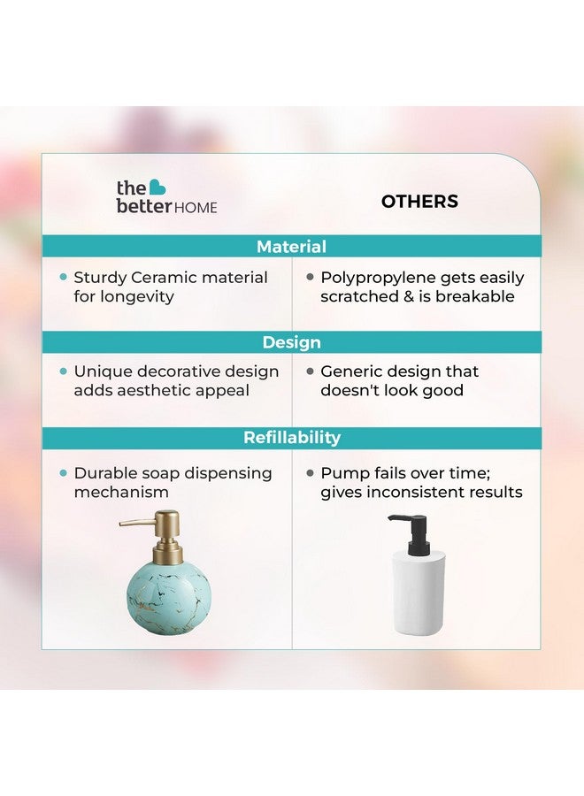 The Better Home 300ml Soap Dispenser for wash Basin - Light Blue | Round | Ceramic | Kitchen Accessories Items for Home - Image 5