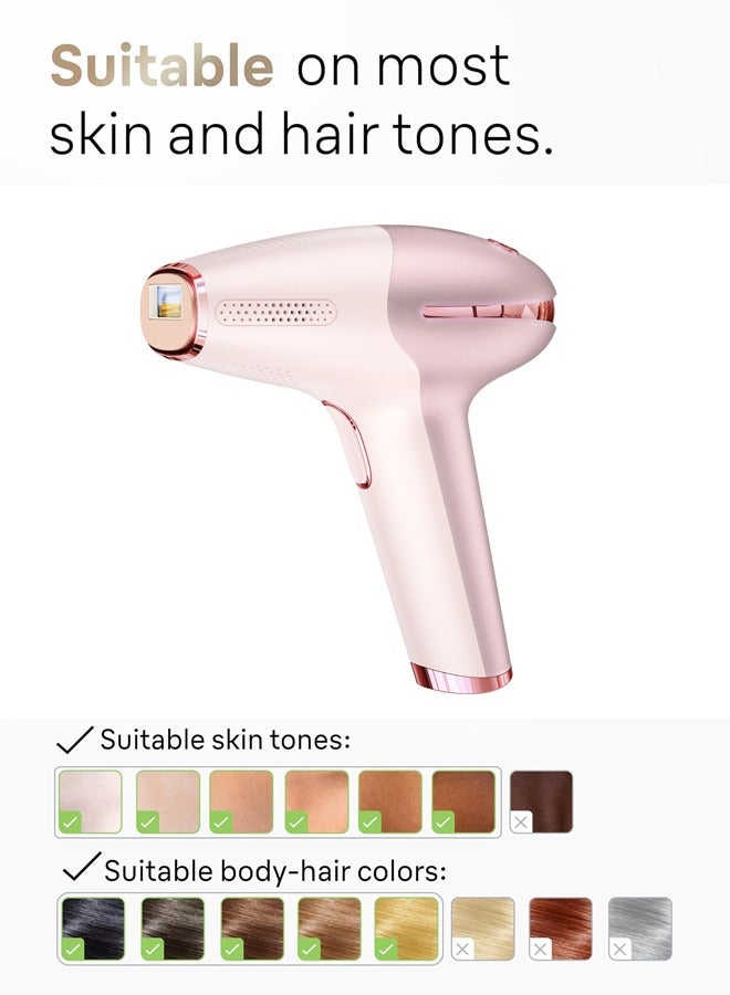 GOLD PINK, 3-In-1 Home laser hair removal device with IPL technology and cooling function for painless hair removal/Skin rejuvenation/Remove spots and fine acne,Using photorejuvenation light source, infrared light activates collagen, reduces wrinkles and restores skin elasticity - Image 4