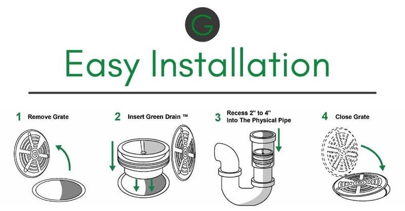 G Green Drain Waterless Trap Seal, 1.5 Inch - Image 3