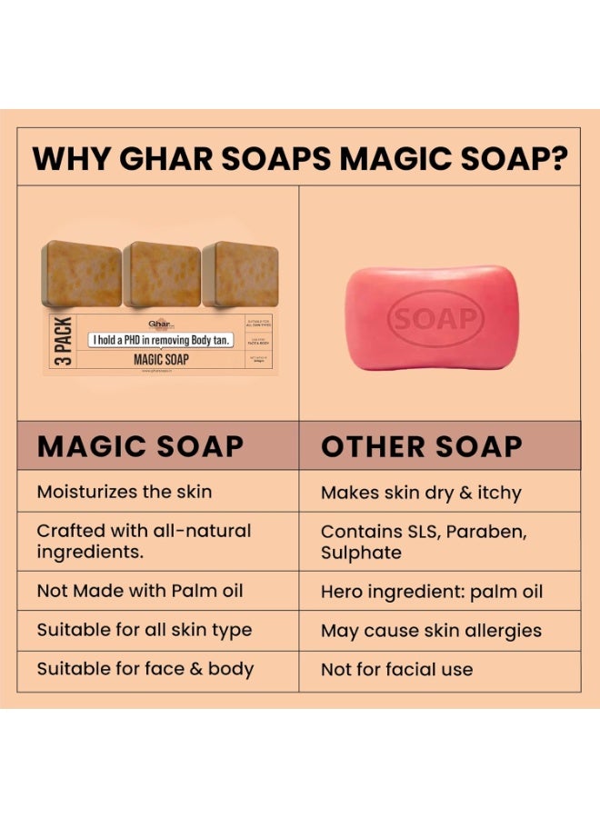 Ghar Soaps Sandalwood & Saffron Magic Soaps For Bath (300 Gms Pack Of 3) | Paraben Free | Chandan & Kesar Bath Soap | Handmade Soaps For Glowing | Skin Brightening Soap For Men & Women - Image 5