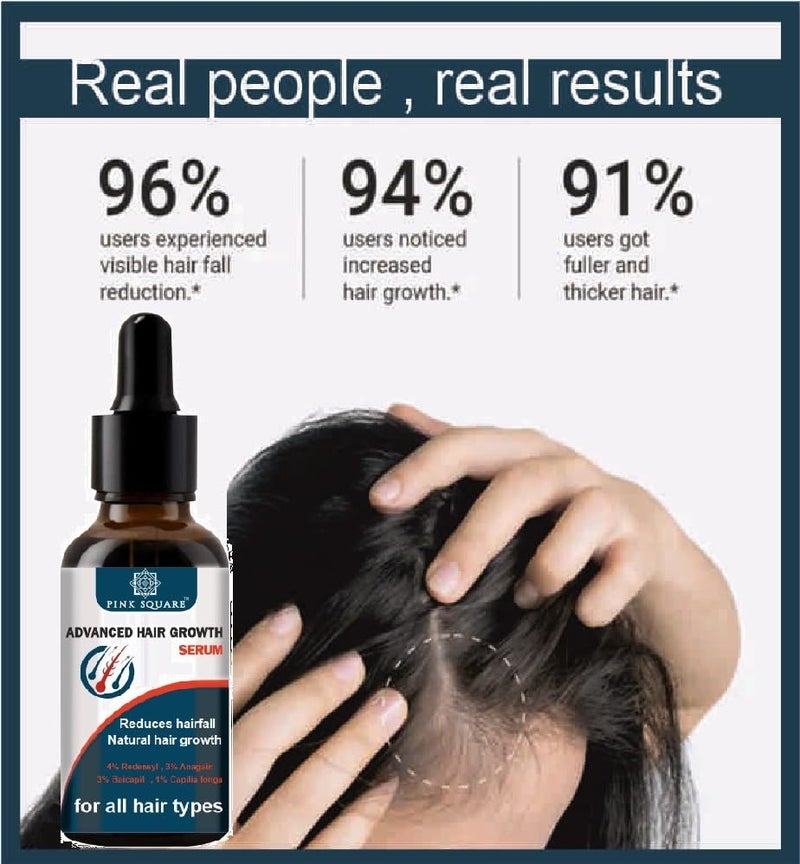 Pink Square Hair Growth Serum 3 Redensyl 4 Capixyl 3 Procapil 3 Anagain Boosts Hair Growth Thicker Stronger Hair NonSticky Paraben SulphateFree 30 ml Pack of 5 - Image 2