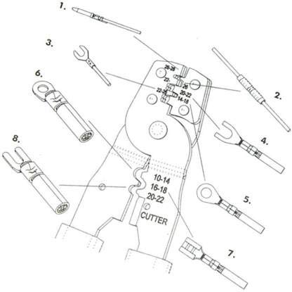 Inditrust Terminal Crimping Pliers 202B of Crimping Terminal Pliers for The Suppression of Automotive Computer Connectors - Image 4