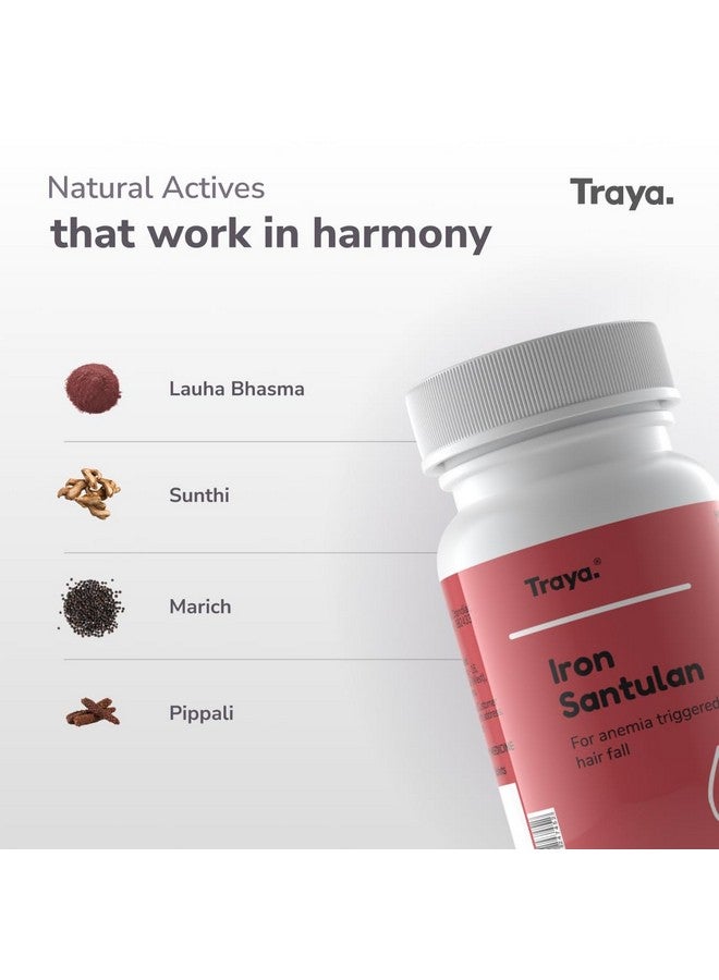 Traya Iron Santulan | Ayurvedic Supplements for Iron Deficiency & Anemia-Related Hair Fall | Boost Hemoglobin Levels | Reduces Fatigue, Improves Stamina & Controls Hairfall | 60 Tablets - Image 3