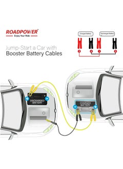 RoadPower Booster Cable With Zipper Bag 800AMP - 2.50 Meter  - Image 4