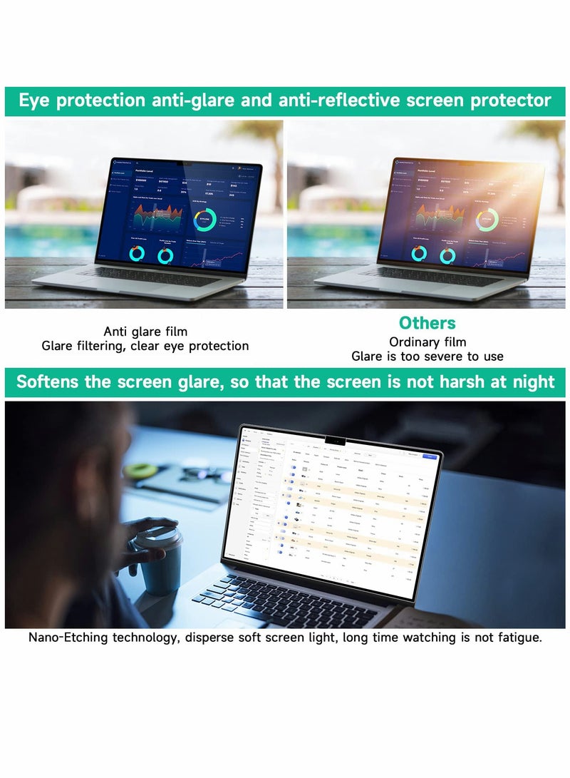 SYOSI Compatible with 2022 MacBook Air 13.6 inch Screen Protector 2 Pack Eye Protection Anti Glare Film Anti Scratch Matte Laptop Screen Protector for MacBook Air 13.6 inch Apple M2 Chip A2681 - Image 2