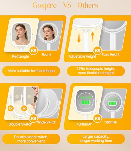 Gospire Rectangle Lighted Makeup Mirror with Lights and 1X/7X Magnifying Mirror, Height Adjustable and 4000mAh Rechargeable for Bedroom, 8.5”x7.4” Large Surface, Stepless Dimming - White - Image 3
