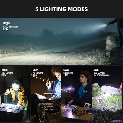WUBEN مصباح ووبن L50 1200 لومن مصباح تكتيكي محمول قابل لإعادة الشحن IP68 مع 5 أوضاع إضاءة، مصباح LED مع مفتاح ذيل للإضاءة الطارئة، التخييم، فحص المنزل، الإصلاح - Image 3