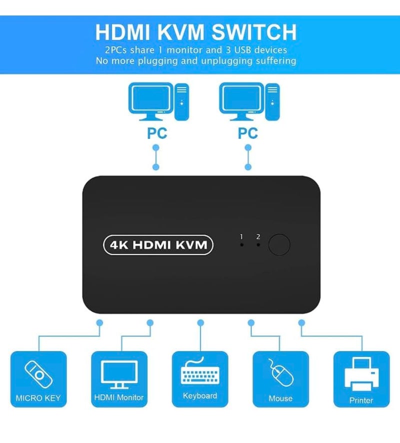 ETZIN مفتاح KVM USB HDMI ETZIN 2 منفذ لتحديد صندوق ل2 كمبيوتر لمشاركة لوحة المفاتيح والفأرة والطابعة و1 شاشة HD 4K، مع كابلين KVM مضمّنين. - Image 5