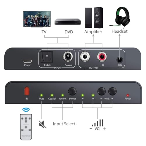 Neoteck 192kHz Digital to Analog Audio Converter with IR Remote Control, DAC Converter Digital Coaxial Toslink Optical to Analog Stereo L/R RCA 3.5mm Audio Adapter Support Volume Control/Mute/Power - Image 4