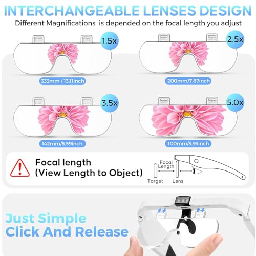 GUOUBUO Magnifying Glass with Light 15X50X Magnifying Glasses Rechargeable Magnifier Headset with Light Head Magnifier with 4 Detachable Lenses Magnify Glasses for Close Work Crafts Jewelry - Image 3