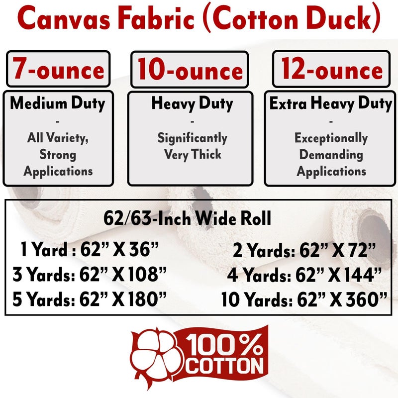 Barcelonetta | Canvas Fabric | Cotton Duck | Heavy | Natural 10oz | 62'' Wide | Arts & Crafts, Backings, Covers, Placemats (1 Yard) - Image 2