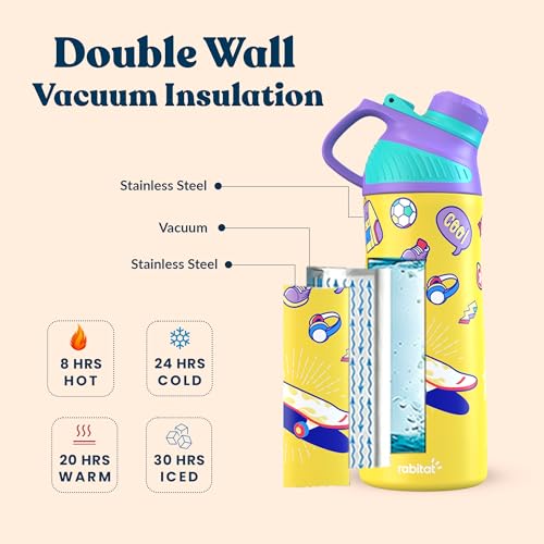 Rabitat ZYLO 550ml Kids Water Bottle for School | 2-Year Brand Warranty | Magnetic Flip Cap, Leakproof | Triple Insulated Stainless Steel Thermosteel Flask | 24 Hrs Hot & Cold | Spunky - Image 3