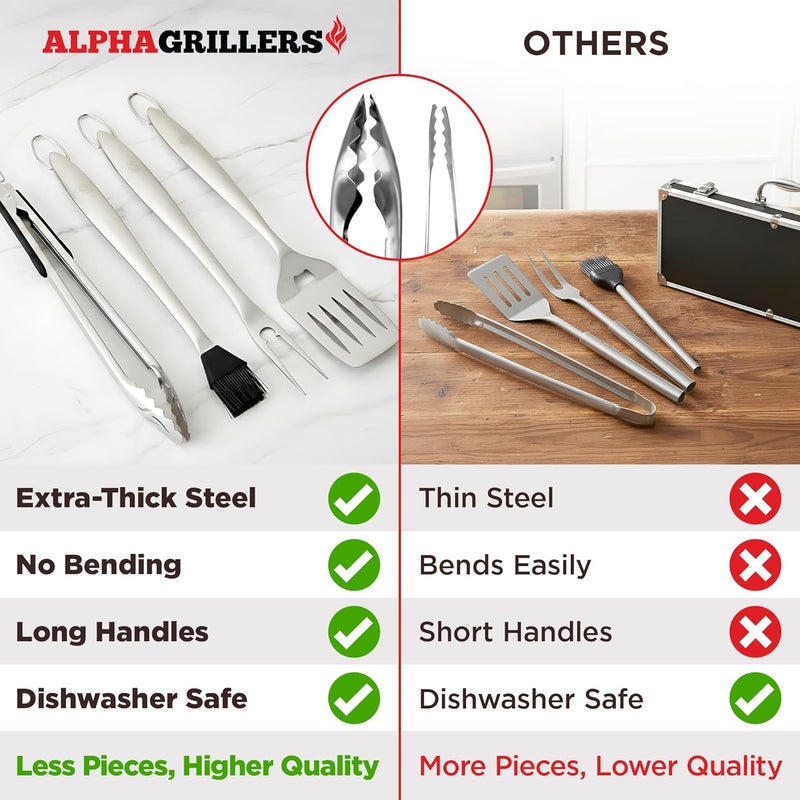 Alpha Grillers Grill Set Heavy Duty BBQ Accessories - BBQ Tool Set 4pc Grill Accessories with Spatula, Fork, Brush & BBQ Tongs - Gifts for Dad Durable, Stainless Steel Grill Tools - Image 2