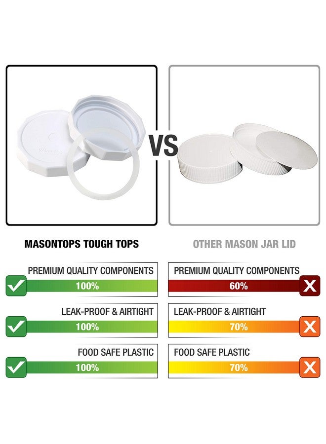 ماسونتوبس أغطية برطمانات ميسون واسعة الفم من Masontops Tough Tops - أغطية برطمانات ميسون بلاستيكية مقاومة للتسرب - خالية من مادة BPA - أغطية تعليب جافة قابلة لإعادة الاستخدام تناسب برطمانات Ball (برطمانات Ball Mason غير متضمنة) - Image 1