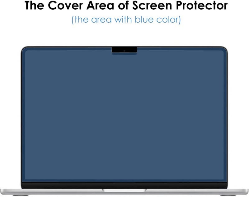 OJOS Screen Protector for MacBook Air 13.6 inch 2022-2025 Release M4 M3 M2 A2681 A3113 Screen Guard Film Accessories (Crystal Clear) - Image 5