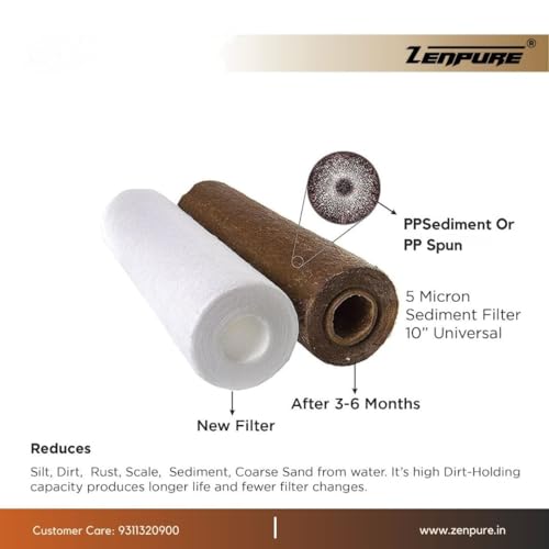 ZENPURE WITH DEVICE Zenpure Pre Filter Housing Kit with 2 Spun Filter Suitable for All Kind of RO/UV/UF + 1 Tap Water Purifier + 2 PF Elbow Connector + Pipe - Image 5