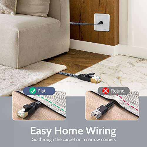 MORELECS Cat 7 Ethernet Cable 6.6FT - Flat Design, Easy Install, Nylon Braided, More Durable High Speed Internet Cable Network Cord Shielded LAN Cables for Computers, Routers, Switches, and Gaming Consoles - Image 3