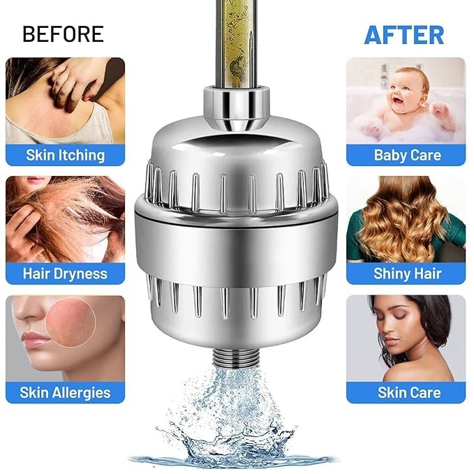 REMANENCE 20 Stage Hard Water Softener for Shower and Tap | Shower Filter for Bathroom | High-Pressure Filter for Chlorine Removal | Universal Fit, Improves Skin & Hair Health (Chrome Finish) - Image 3
