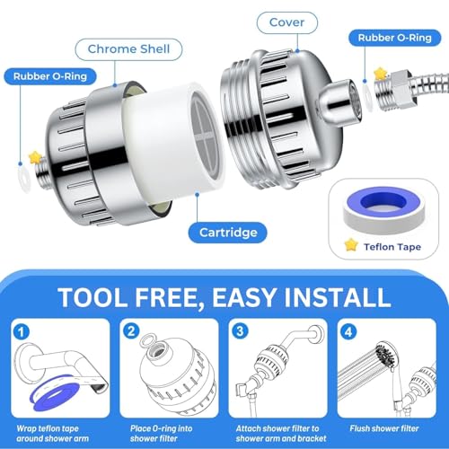 REMANENCE 20 Stage Hard Water Softener for Shower and Tap | Shower Filter for Bathroom | High-Pressure Filter for Chlorine Removal | Universal Fit, Improves Skin & Hair Health (Chrome Finish) - Image 4