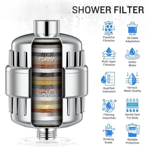 REMANENCE 20 Stage Hard Water Softener for Shower and Tap | Shower Filter for Bathroom | High-Pressure Filter for Chlorine Removal | Universal Fit, Improves Skin & Hair Health (Chrome Finish) - Image 2