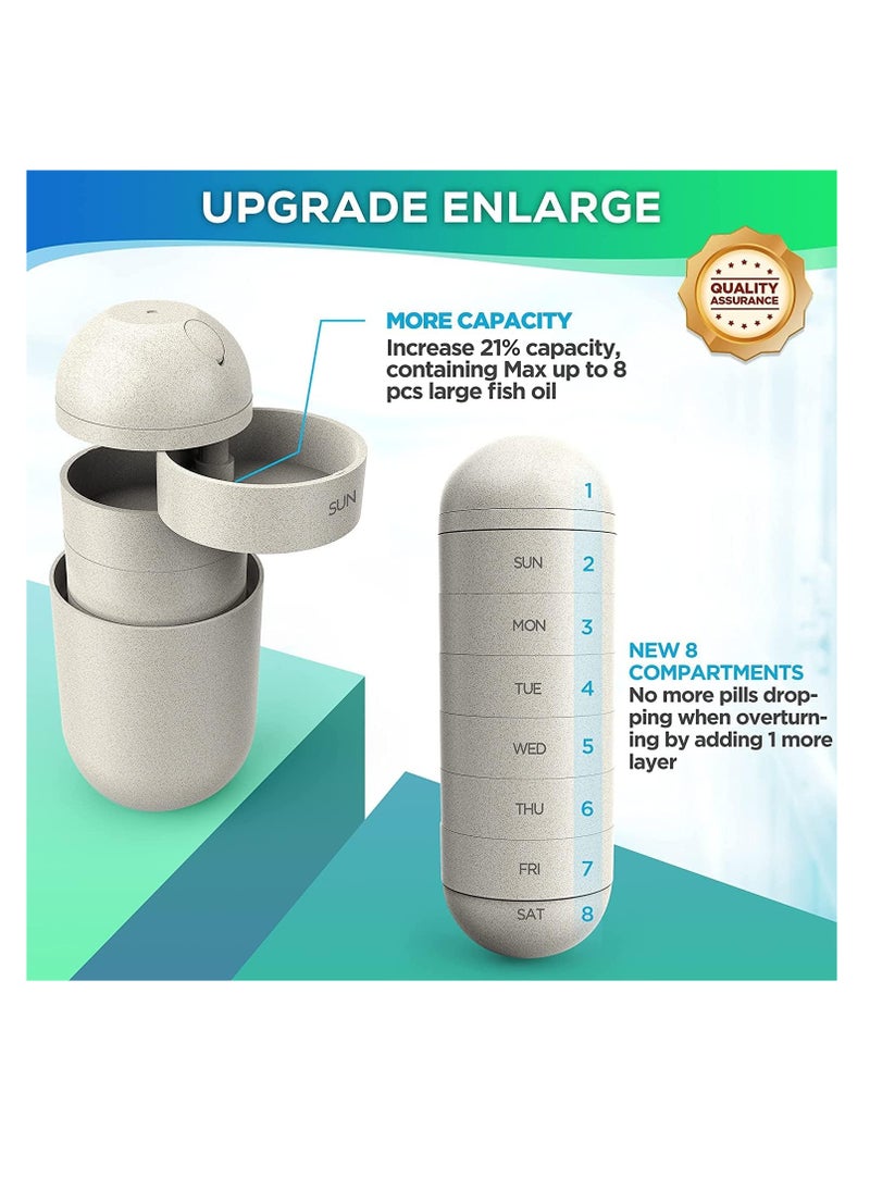 ECVV ECVV Portable Cute Pill Organizer Medication Reminder, Waterproof Pill Container Case to Hold Vitamins Supplements, 7 Day Pillbox for Travel Gym Outdoor  - Image 2