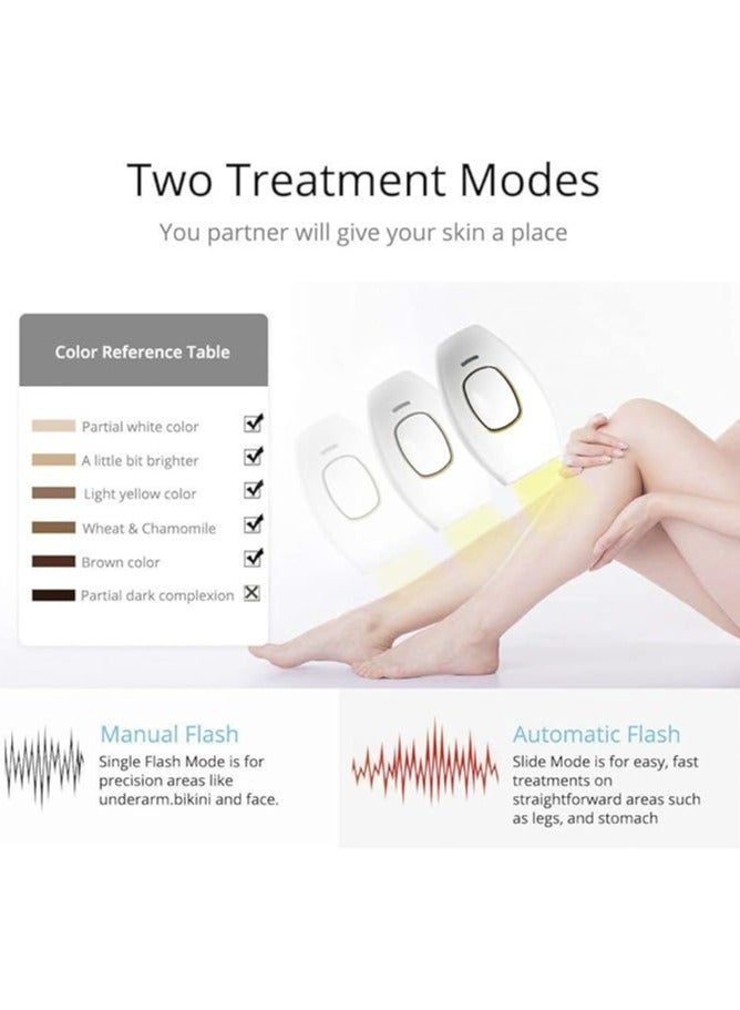 جهاز إزالة الشعر بالليزر IPL العالمي للنساء والرجال، آلة إزالة الشعر الدائمة بدون ألم لكامل الجسم، الوجه، الساق، الذراع، الظهر، خط البيكيني للاستخدام المنزلي، سلكي - Image 2