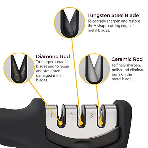 Kitchellence 4-in-1 Kitchen Knife Accessories: 3-Stage Knife Sharpener Helps Repair, Restore, Polish Blades and Cut-Resistant Glove (Black) - Image 2