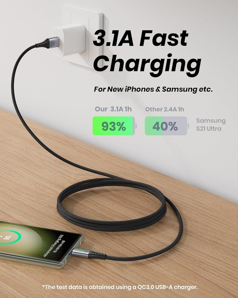 INIU USB C Charger Cable [2M/3.1A], USB A to Type C Fast Charging Cable, Zinc Alloy Braided USB-C Data Cord for iPhone 17 16 15 Pro Max Samsung S24 S23 S22 Google Pixel 7 LG V30 Moto, etc. - Image 2