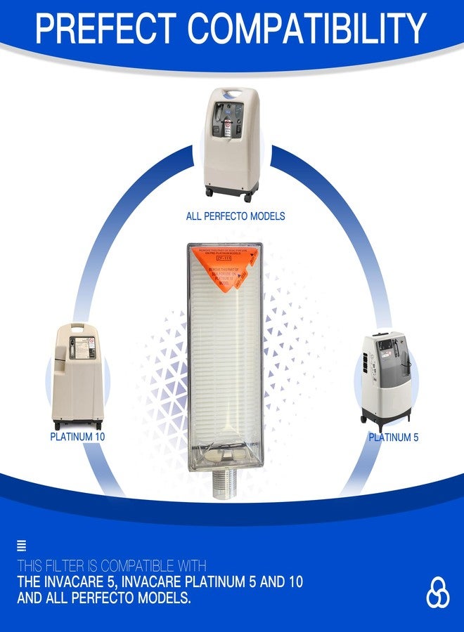 فلتر مدخل ثلاثي 1131249 لجهاز Invacare Perfecto Platinum، فلتر مدخل جهاز تركيز الأكسجين - Image 2