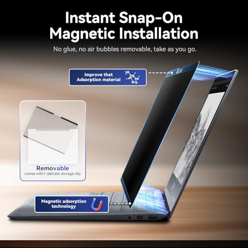 Protescreen Magnetic Privacy Screen for 14.4 inch Microsoft Surface Laptop Studio 2/1, Removable Anti Glare Blue Light Laptop Privacy Filter, Anti Spy Black Protector Security Private - Image 3