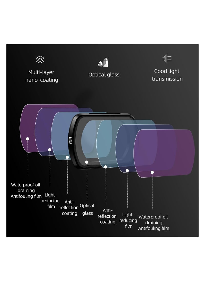 Pocket 3 ND Filters Set, 6 Pack - CPL ND4 ND8 ND16 ND32 ND64 Lens Filter for DJI Osmo Pocket 3 Creator Combo Camera Accessories